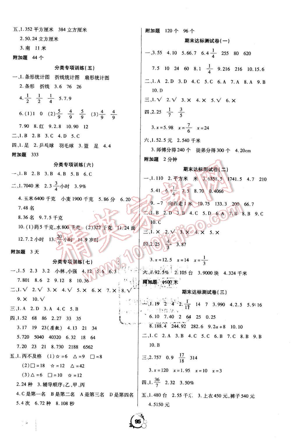 2016年一線名師全優(yōu)沖刺100分六年級(jí)數(shù)學(xué)下冊(cè)人教版 第3頁(yè)