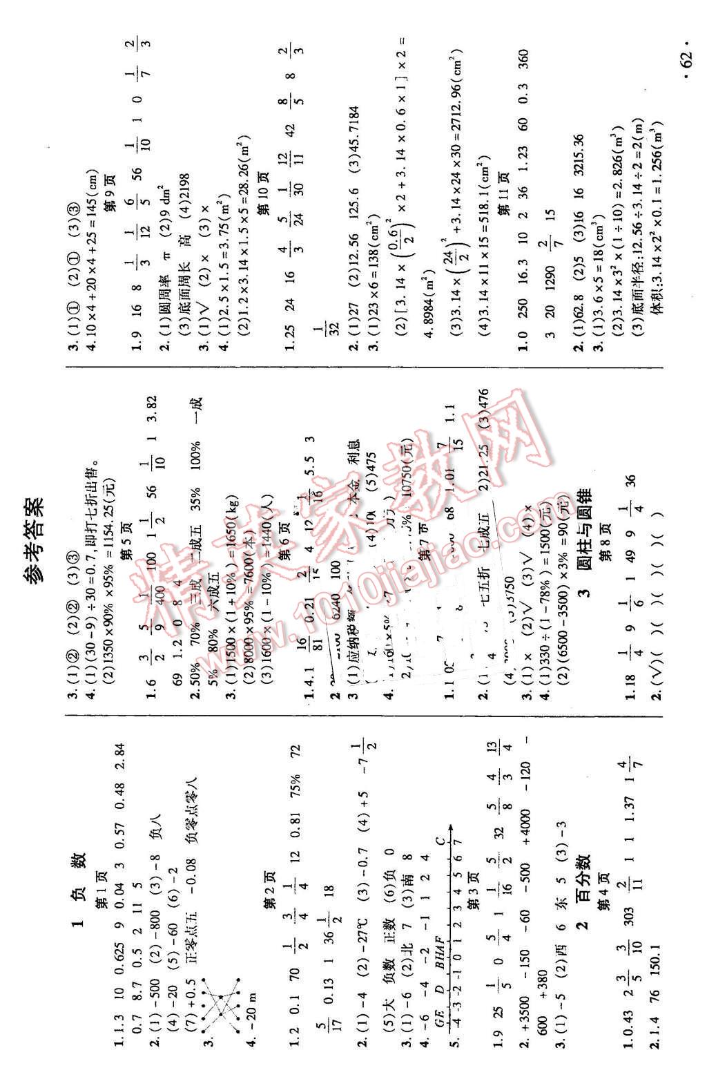 2016年状元及第口算速算巧算六年级数学下册人教版 第1页