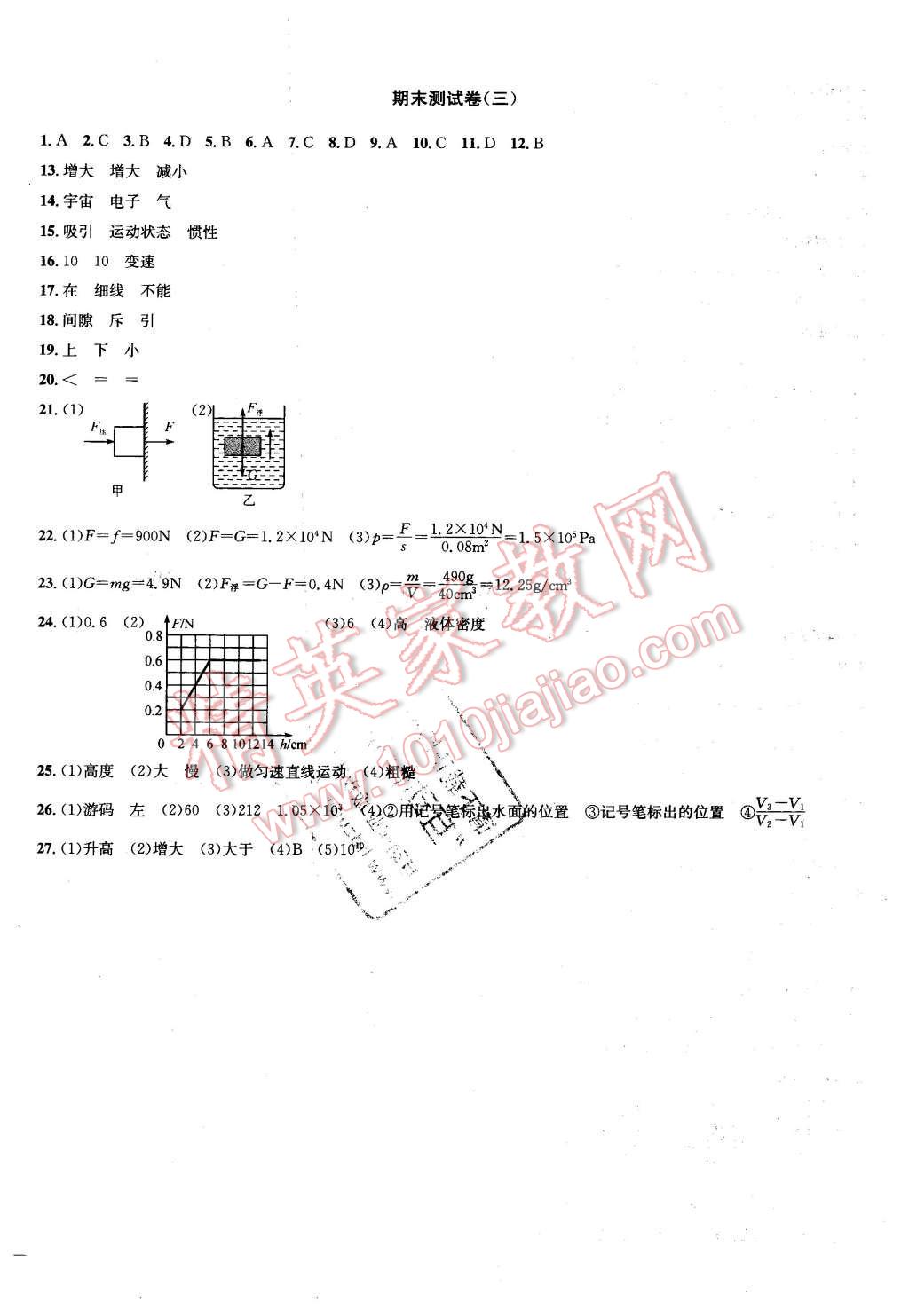 2016年金鑰匙沖刺名校大試卷八年級(jí)物理下冊(cè)江蘇版 第12頁(yè)