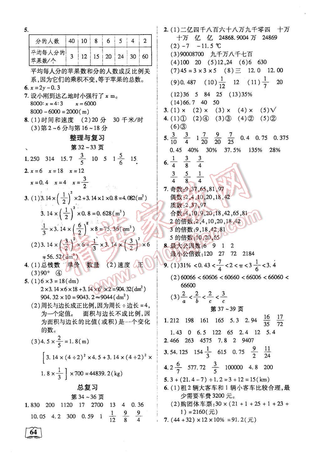 2016年口算心算速算英才小靈通六年級下冊北師大版 第4頁