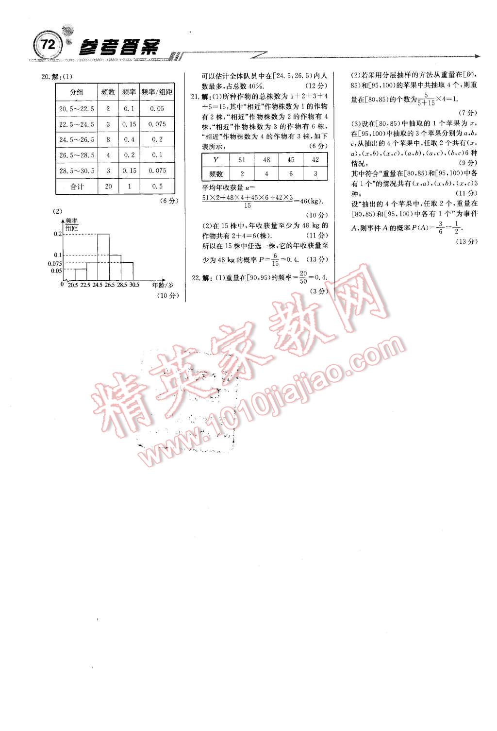 2015年輕巧奪冠周測月考直通高考高中數(shù)學必修3北師大版 第24頁