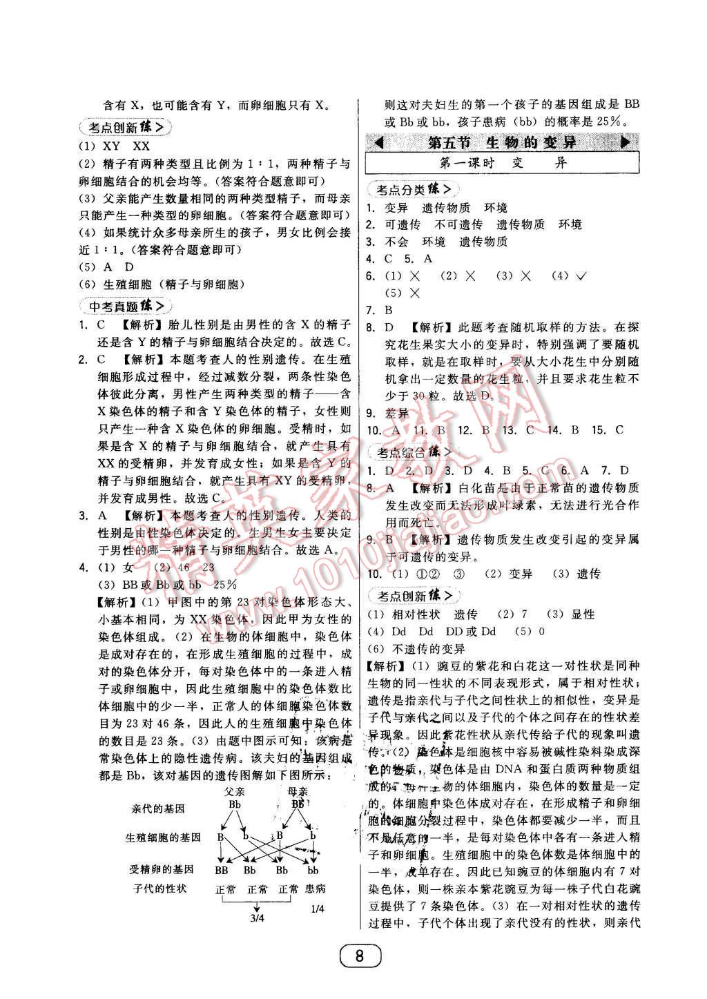 2016年北大綠卡課時同步講練八年級生物下冊人教版 第8頁