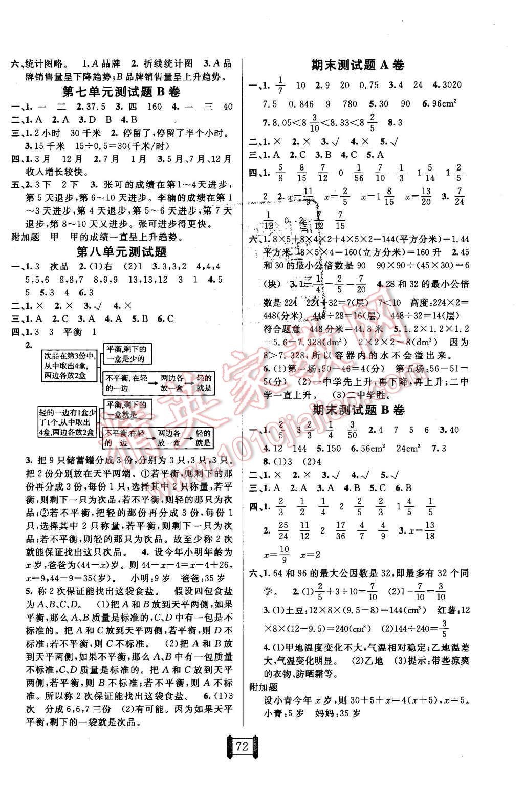 2016年海淀单元测试AB卷五年级数学下册人教版 第4页