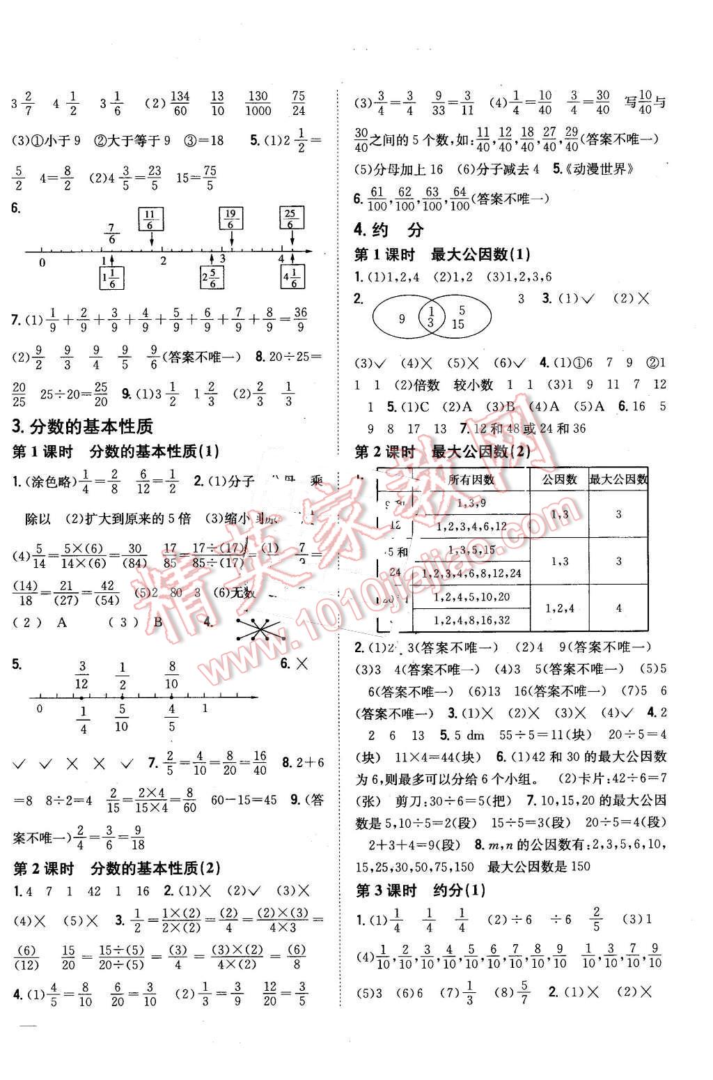 2016年全科王同步課時(shí)練習(xí)五年級(jí)數(shù)學(xué)下冊人教版 第4頁