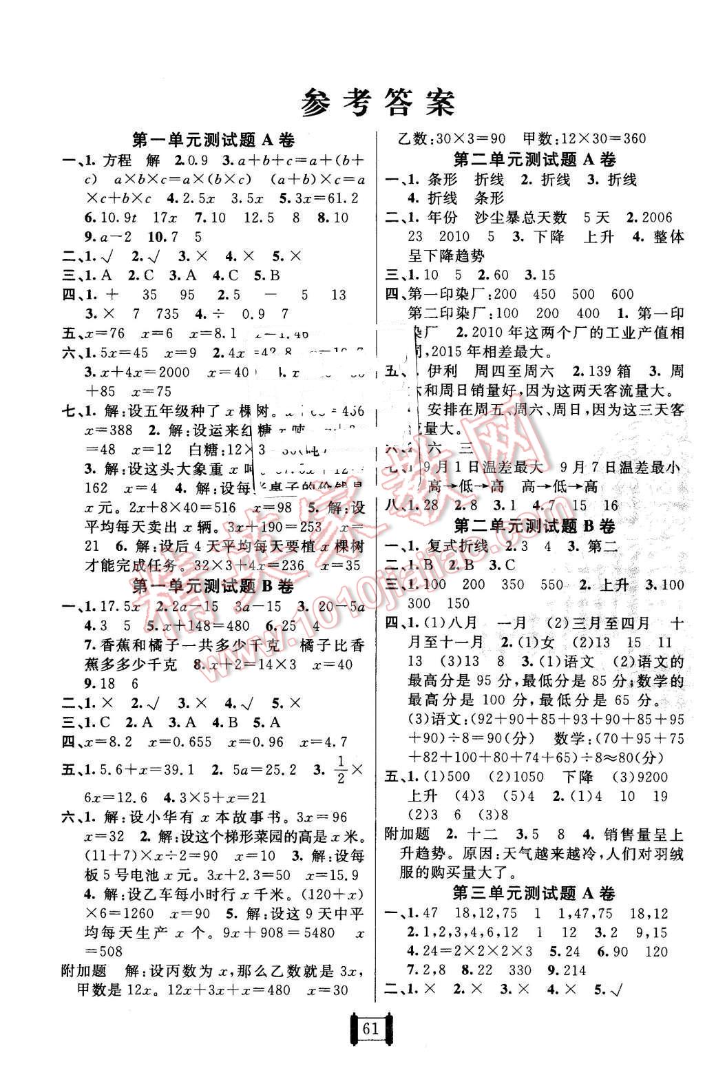 2016年海淀單元測試AB卷五年級數(shù)學(xué)下冊蘇教版 第1頁