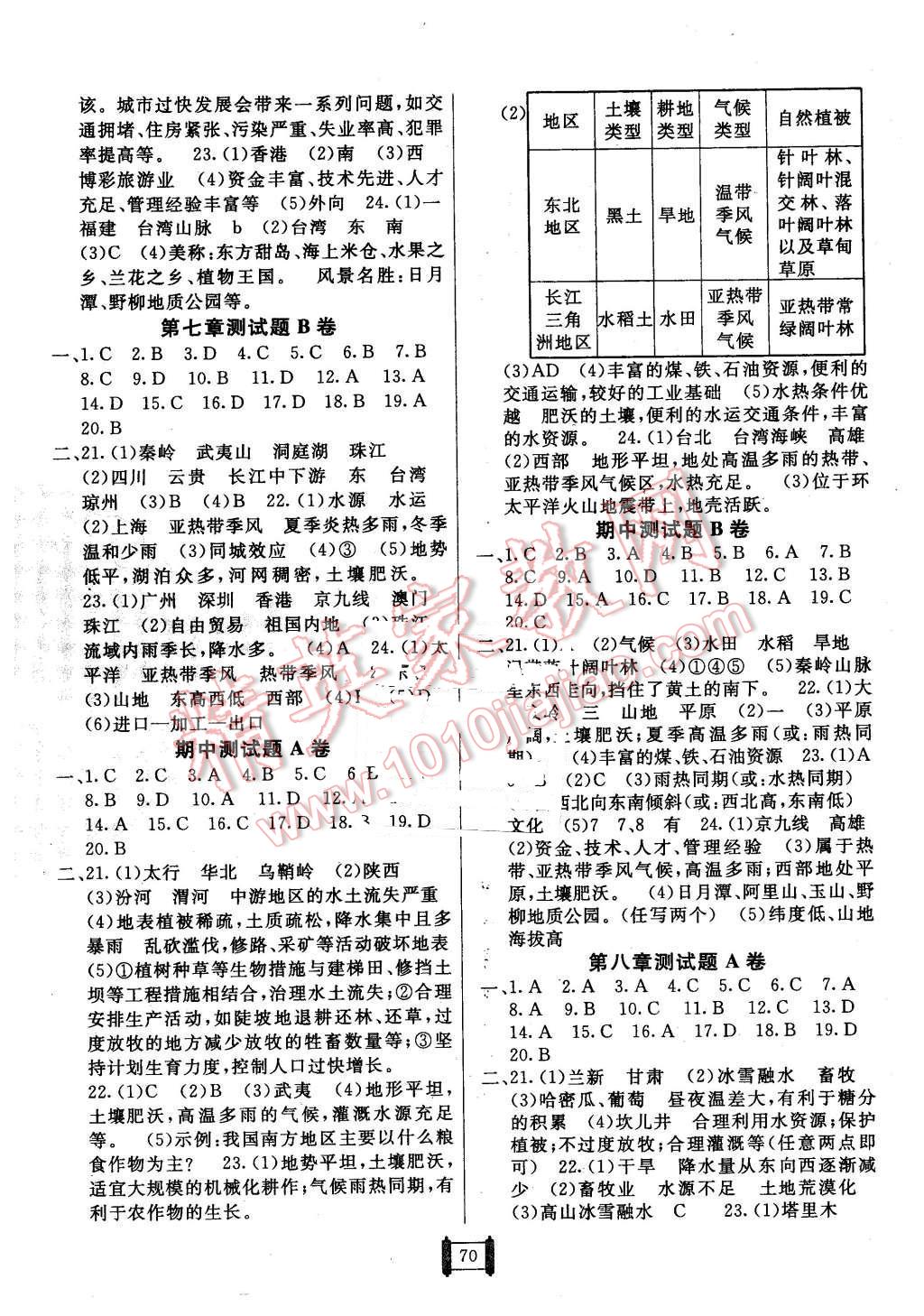 2016年海淀單元測試AB卷八年級地理下冊人教版 第2頁