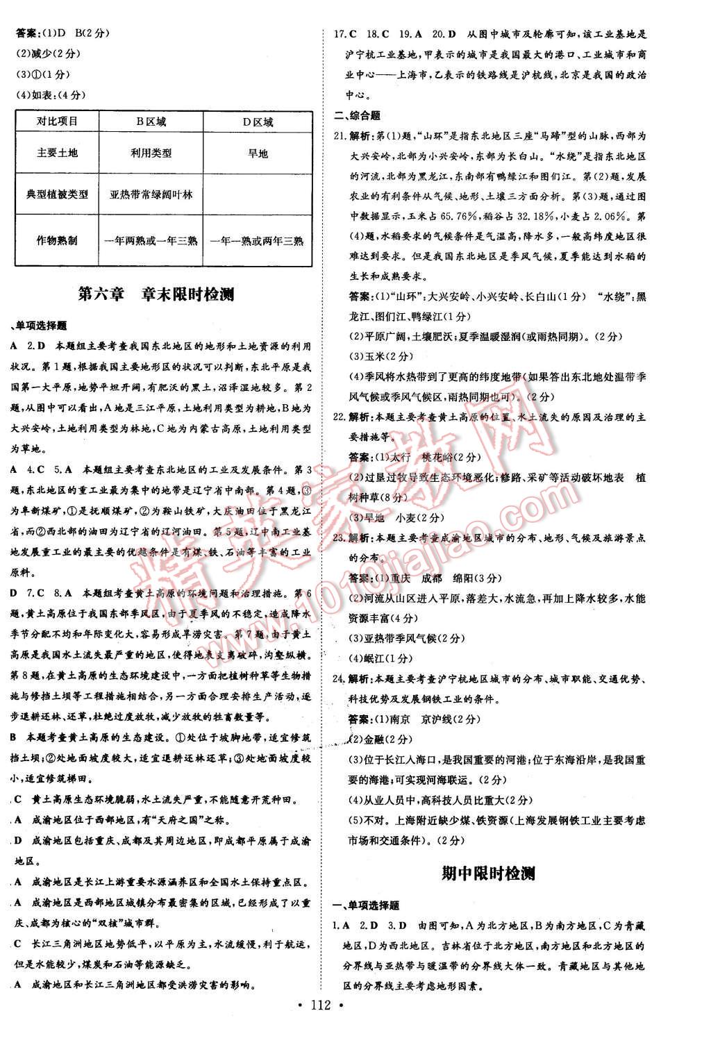 2016年初中同步学习导与练导学探究案八年级地理下册晋教版 第12页