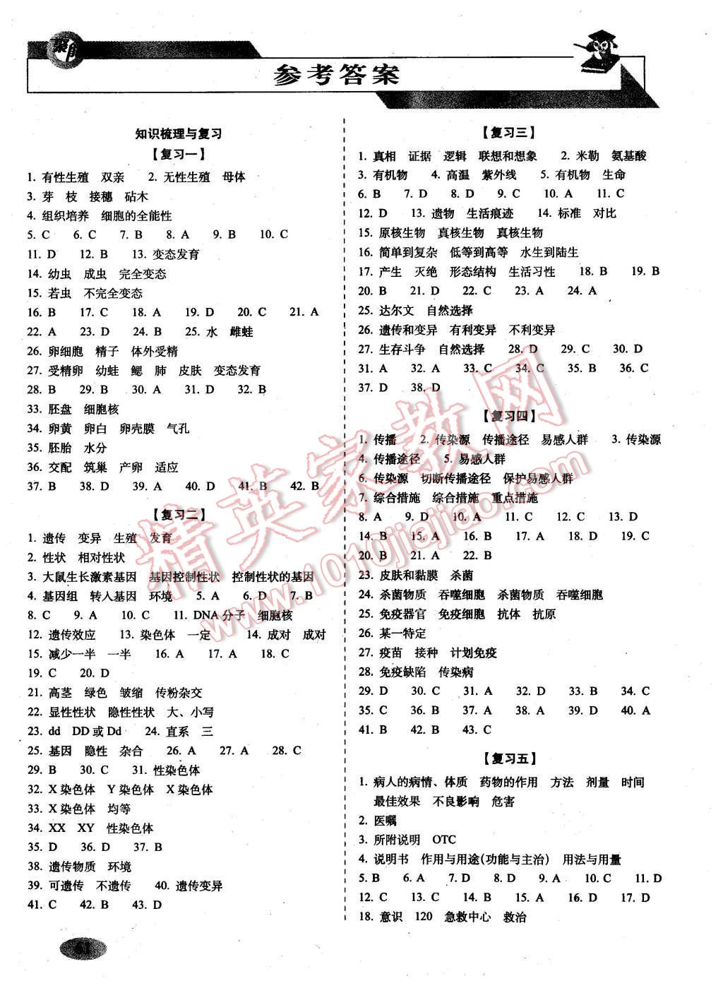 2016年聚能闖關期末復習沖刺卷八年級生物下冊人教版 第1頁