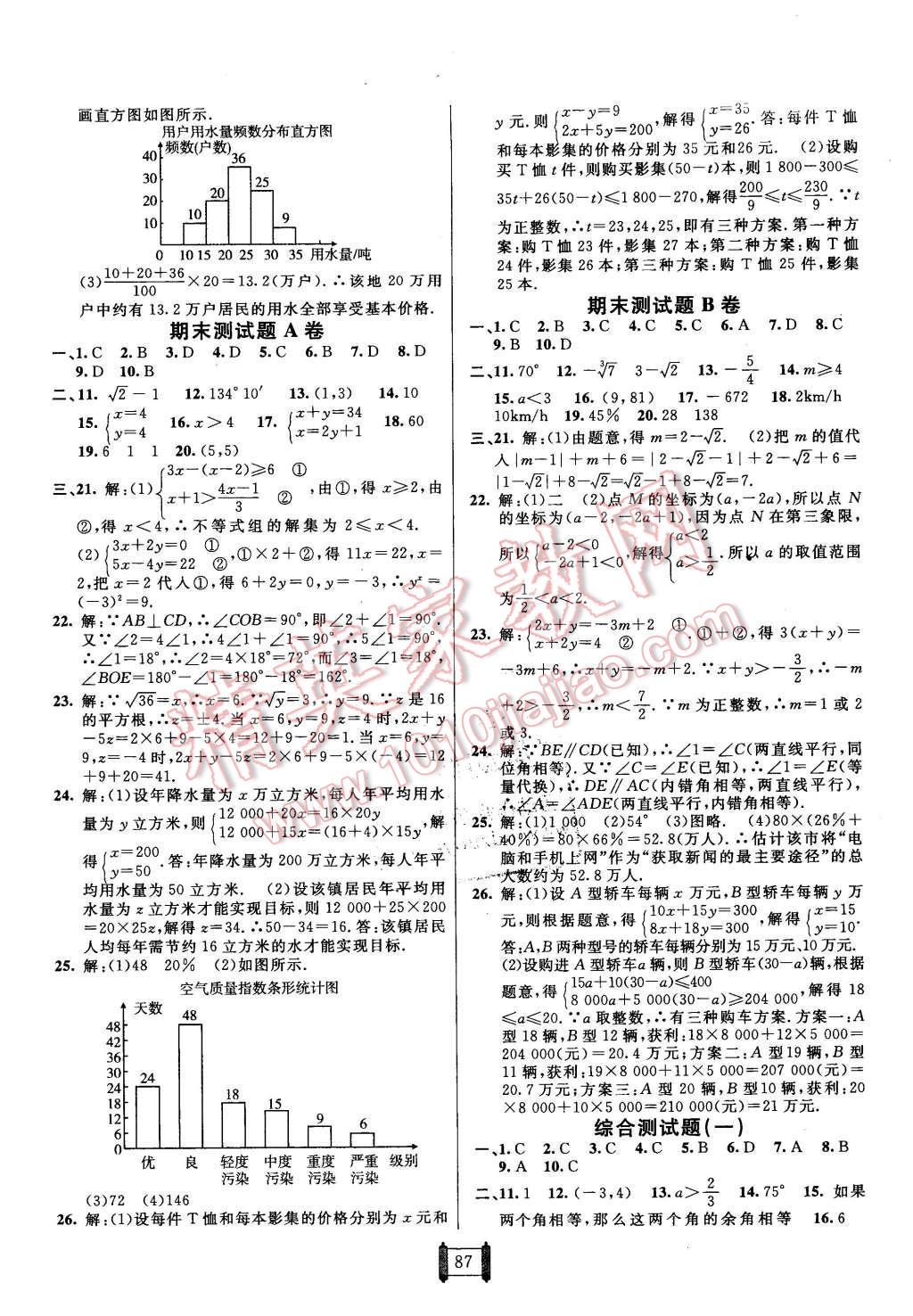 2016年海淀单元测试AB卷七年级数学下册人教版 第7页