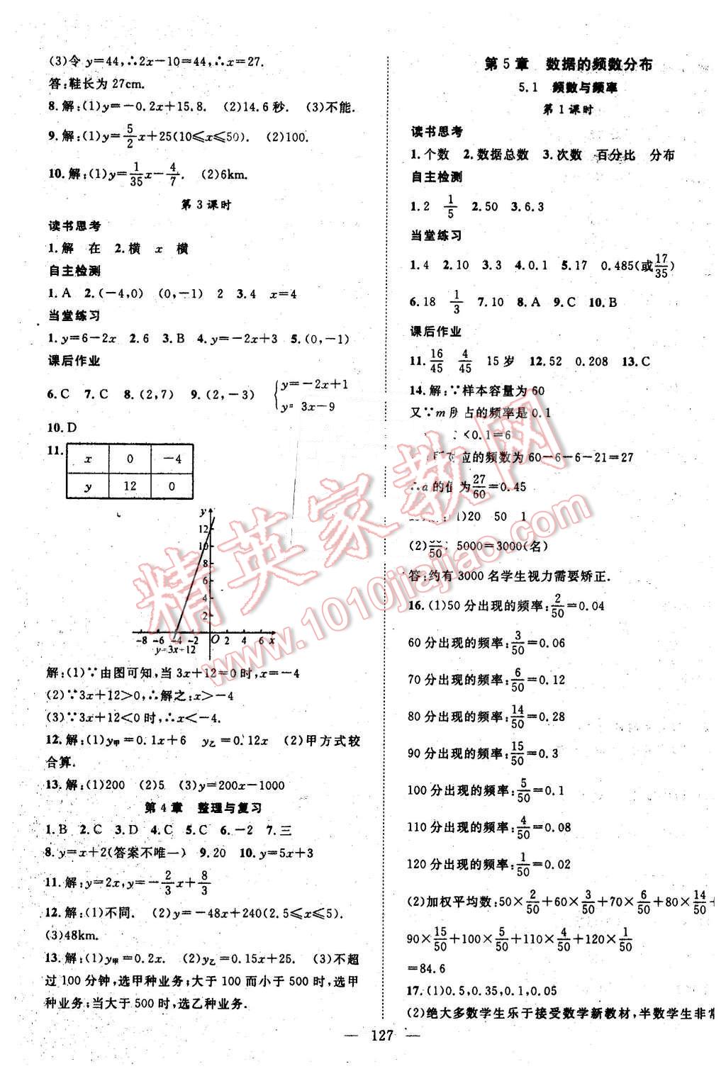 2016年名師學(xué)案八年級數(shù)學(xué)下冊湘教版 第15頁