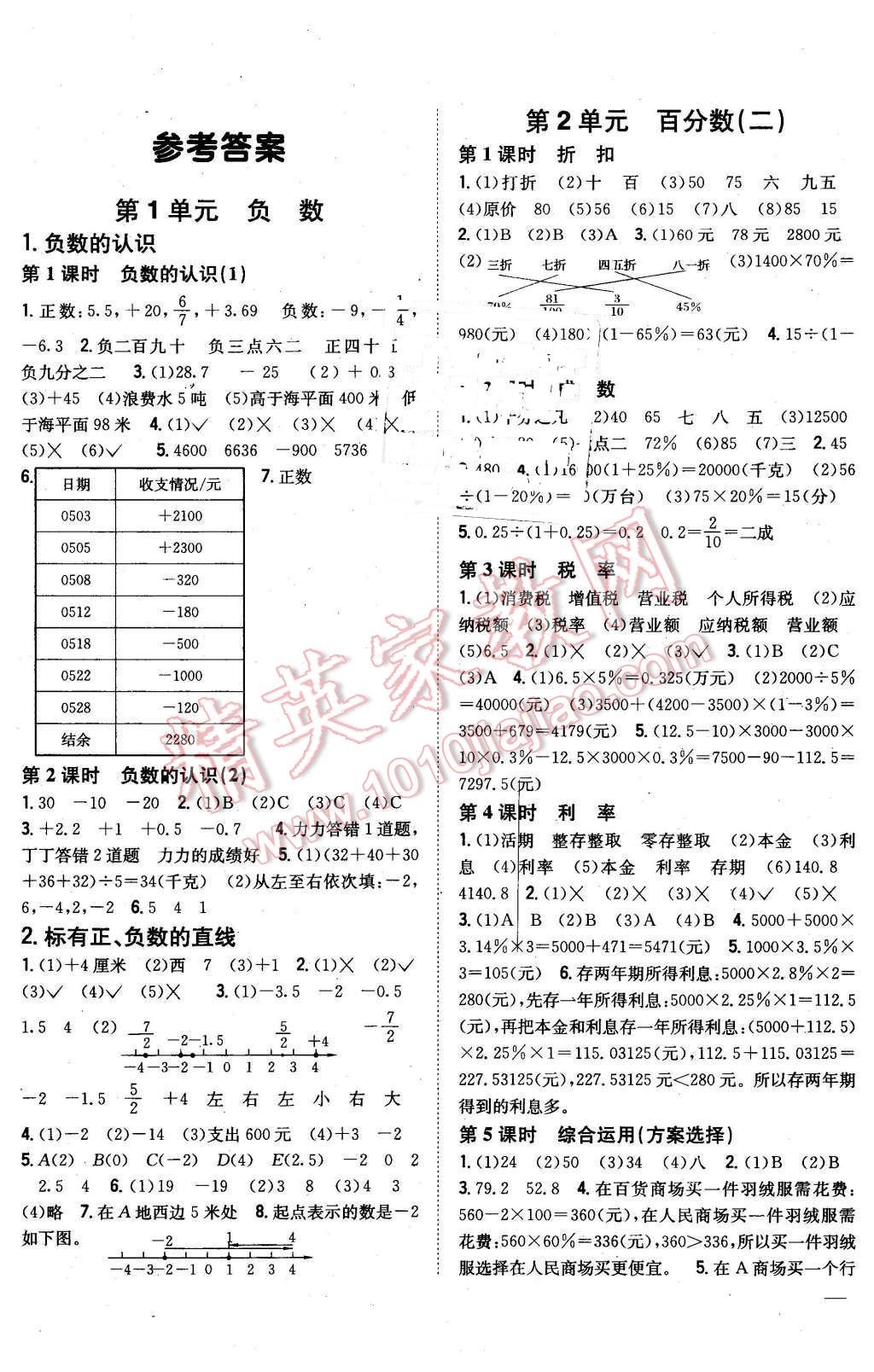 2016年全科王同步课时练习六年级数学下册人教版 第1页