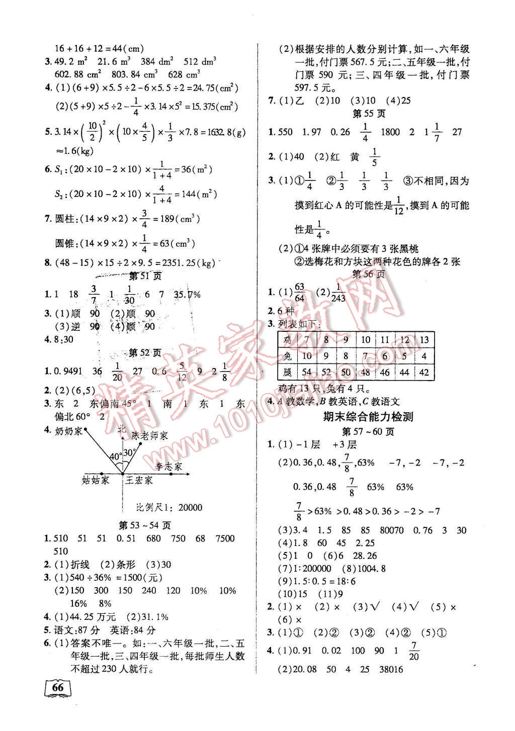 2016年口算心算速算英才小靈通六年級下冊北師大版 第6頁