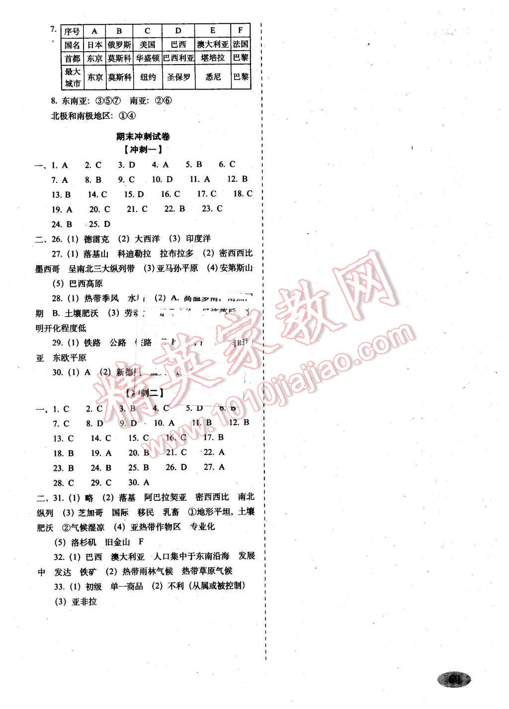 2016年聚能闖關(guān)期末復(fù)習(xí)沖刺卷七年級地理下冊人教版 第4頁