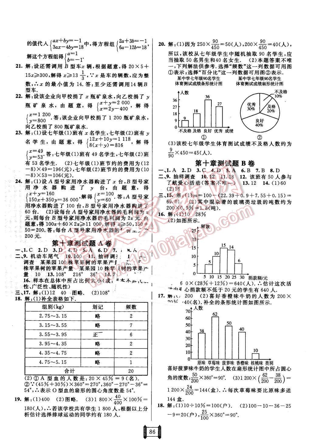 2016年海淀单元测试AB卷七年级数学下册人教版 第6页