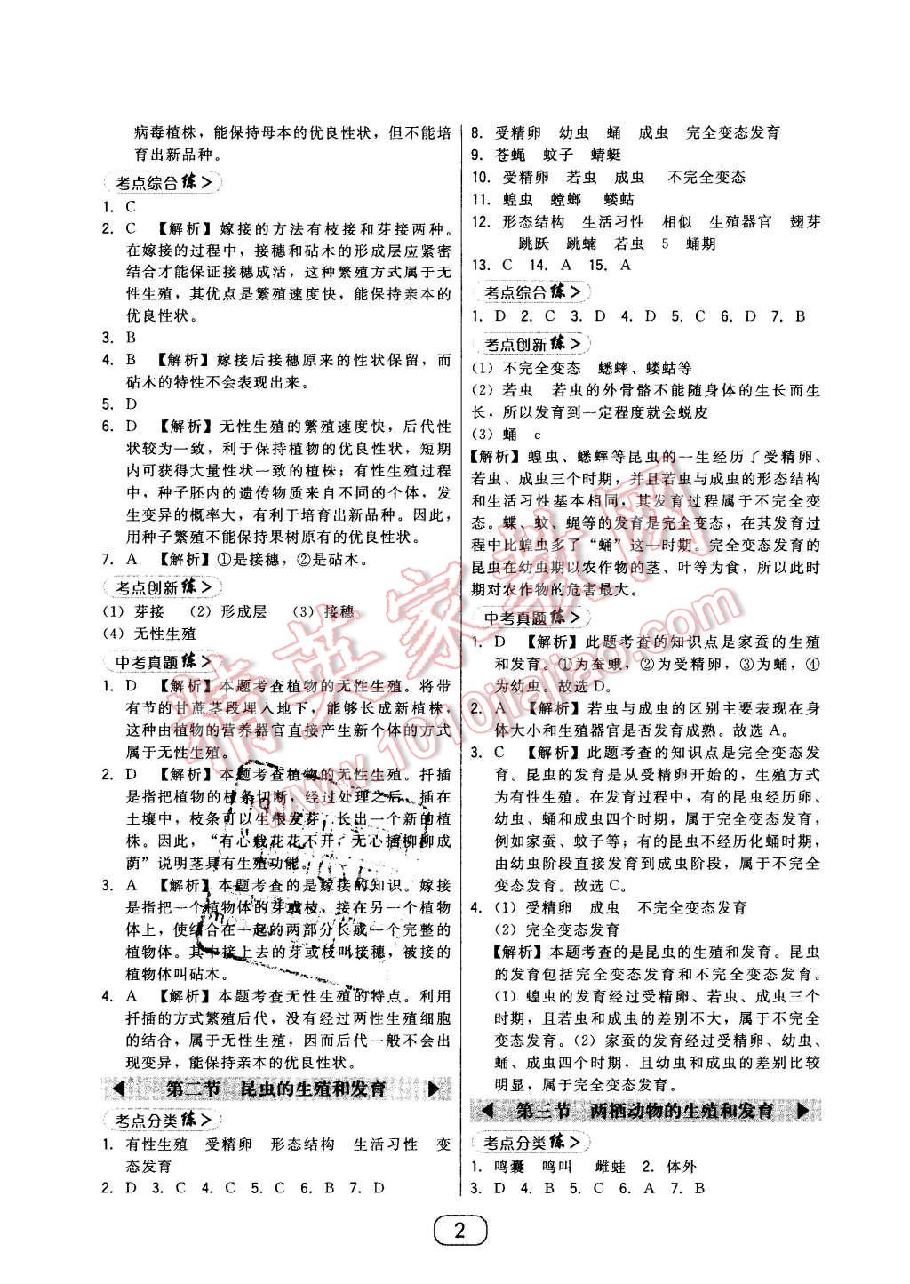 2016年北大綠卡課時(shí)同步講練八年級(jí)生物下冊(cè)人教版 第2頁(yè)