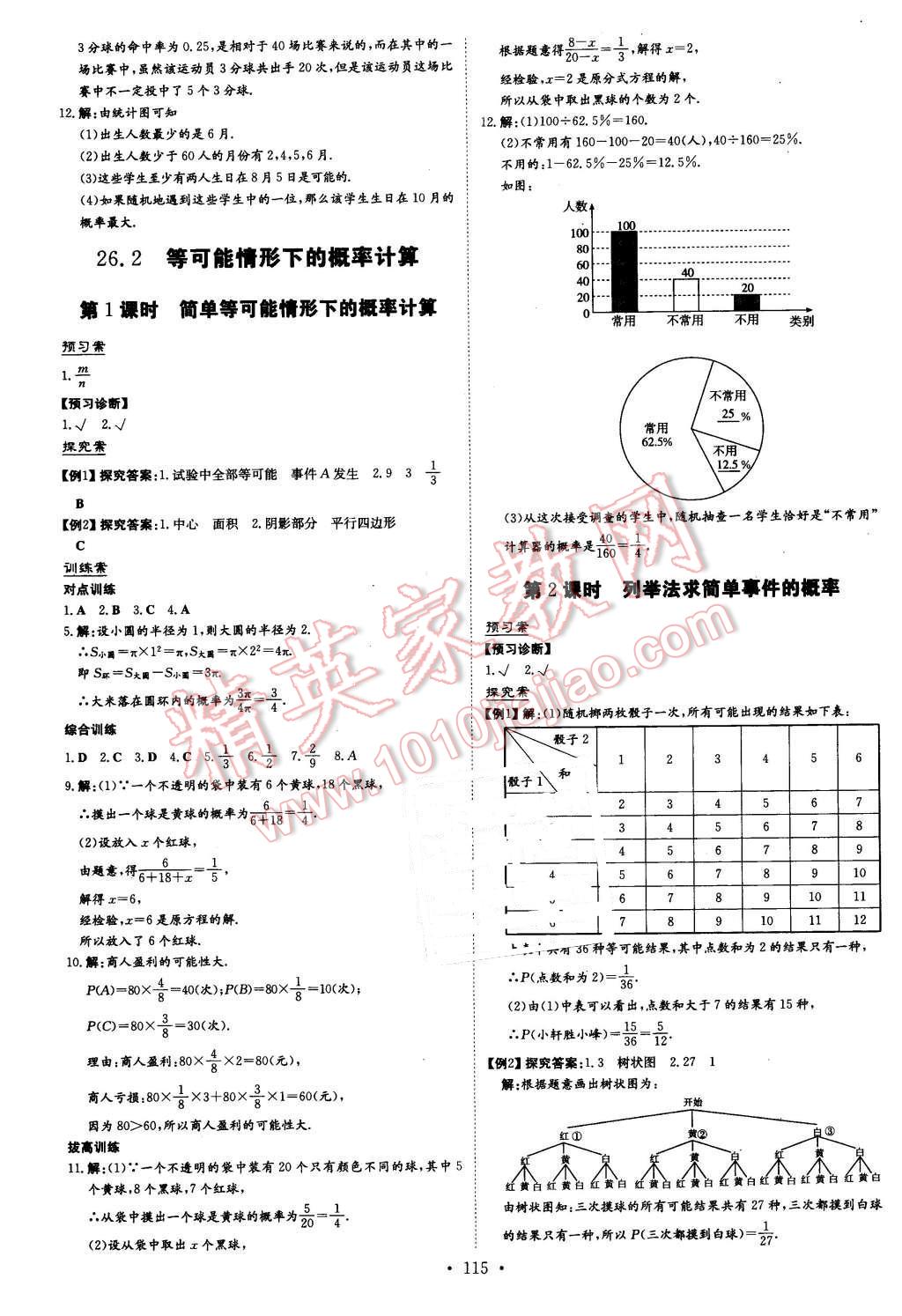 2016年初中同步學(xué)習(xí)導(dǎo)與練導(dǎo)學(xué)探究案九年級(jí)數(shù)學(xué)下冊(cè)滬科版 第19頁(yè)