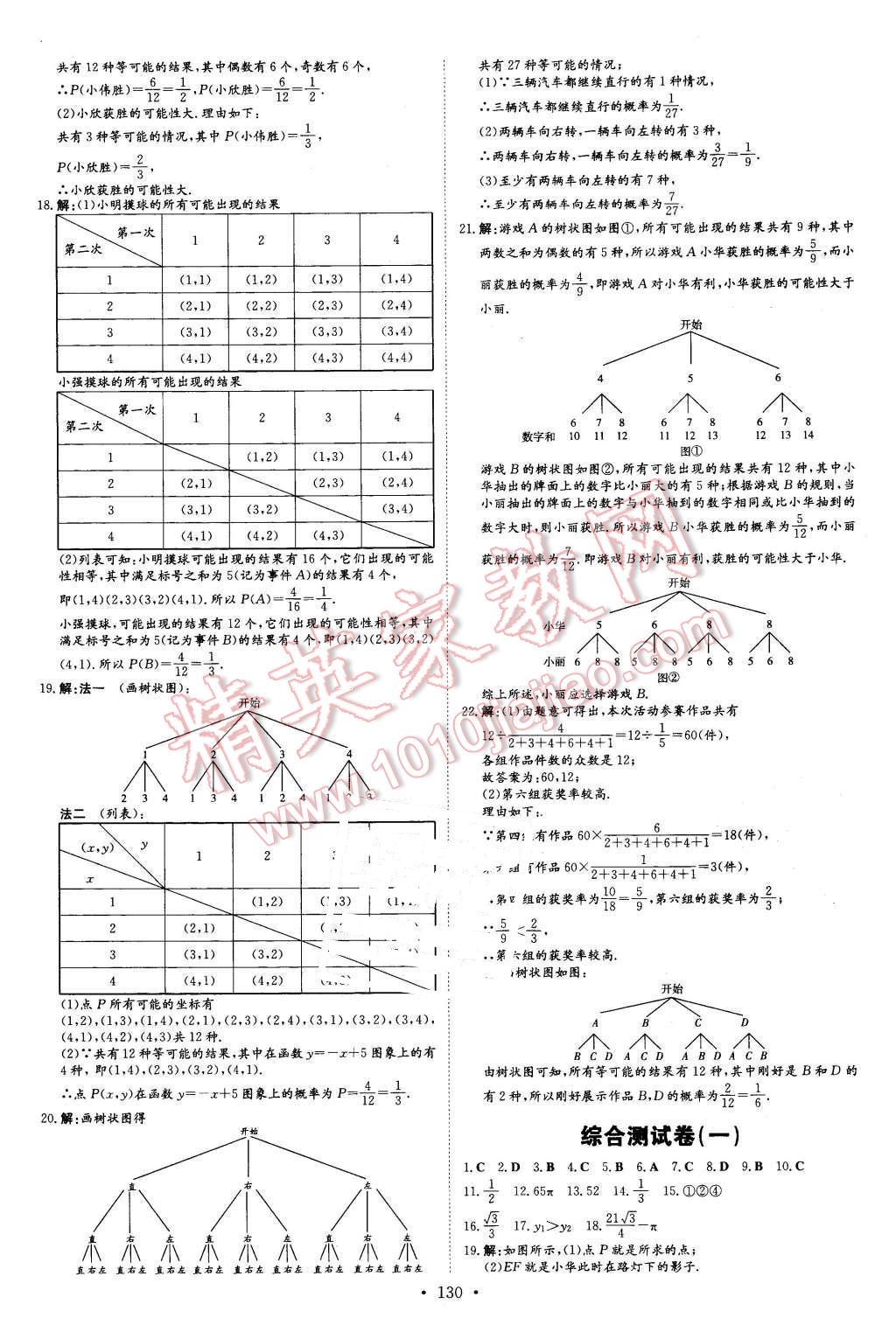 2016年初中同步學習導與練導學探究案九年級數(shù)學下冊湘教版 第22頁