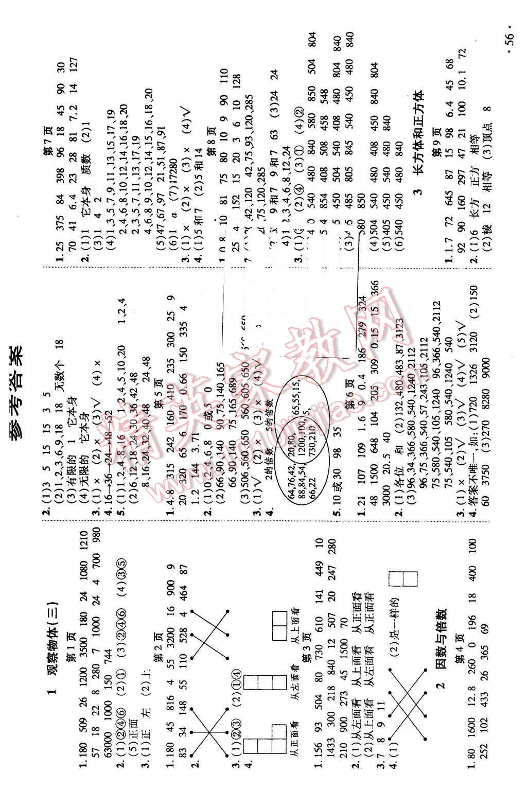 2016年状元及第口算速算巧算五年级数学下册人教版 第1页