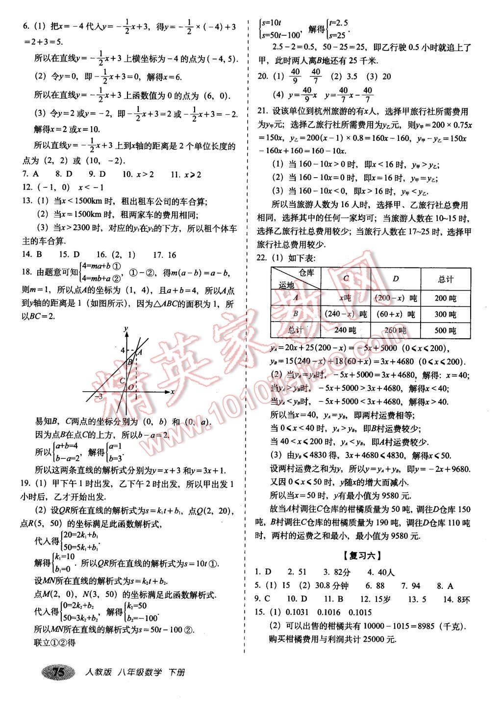 2016年聚能闖關(guān)期末復(fù)習(xí)沖刺卷八年級數(shù)學(xué)下冊人教版 第3頁