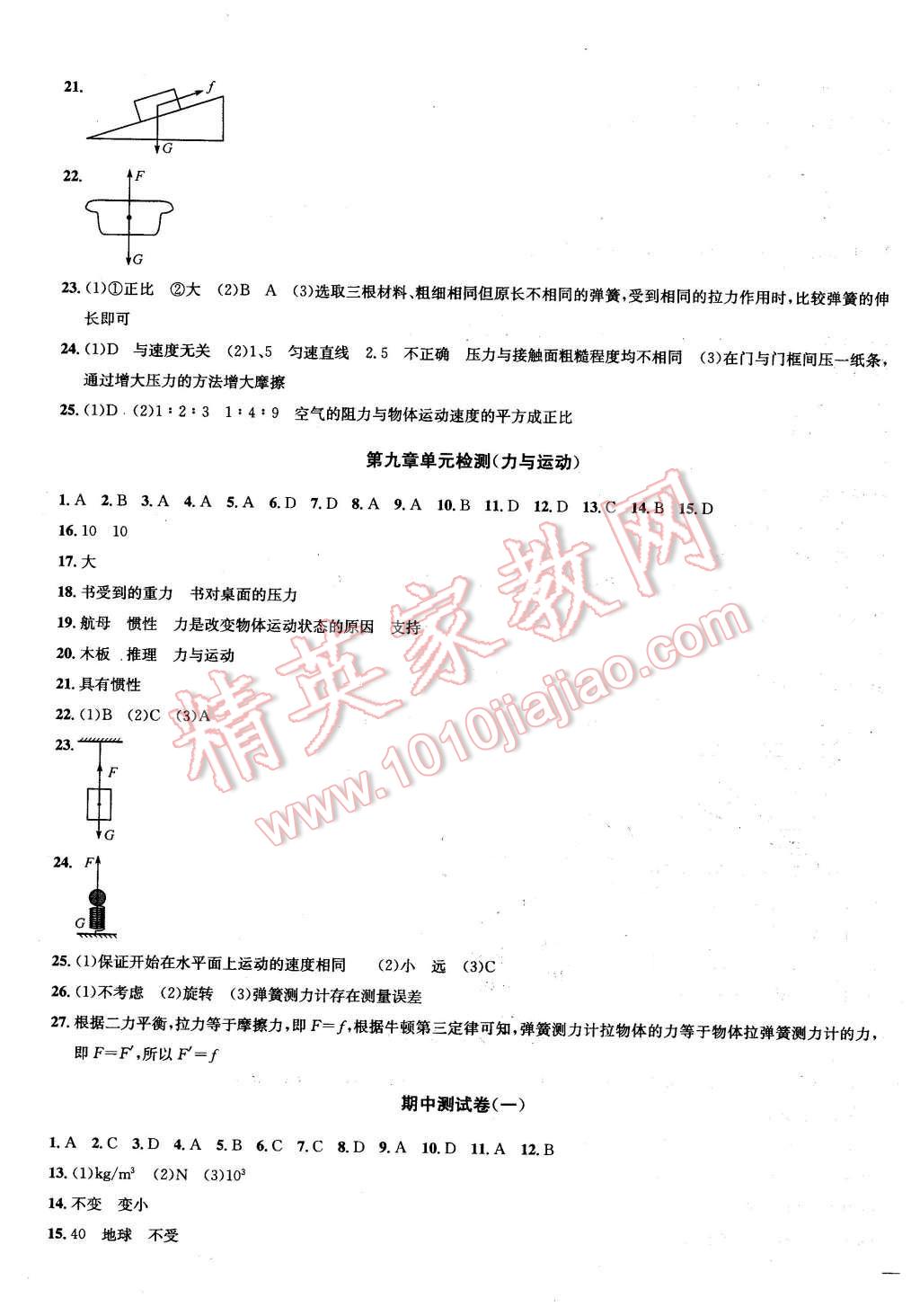 2016年金鑰匙沖刺名校大試卷八年級(jí)物理下冊(cè)江蘇版 第3頁(yè)