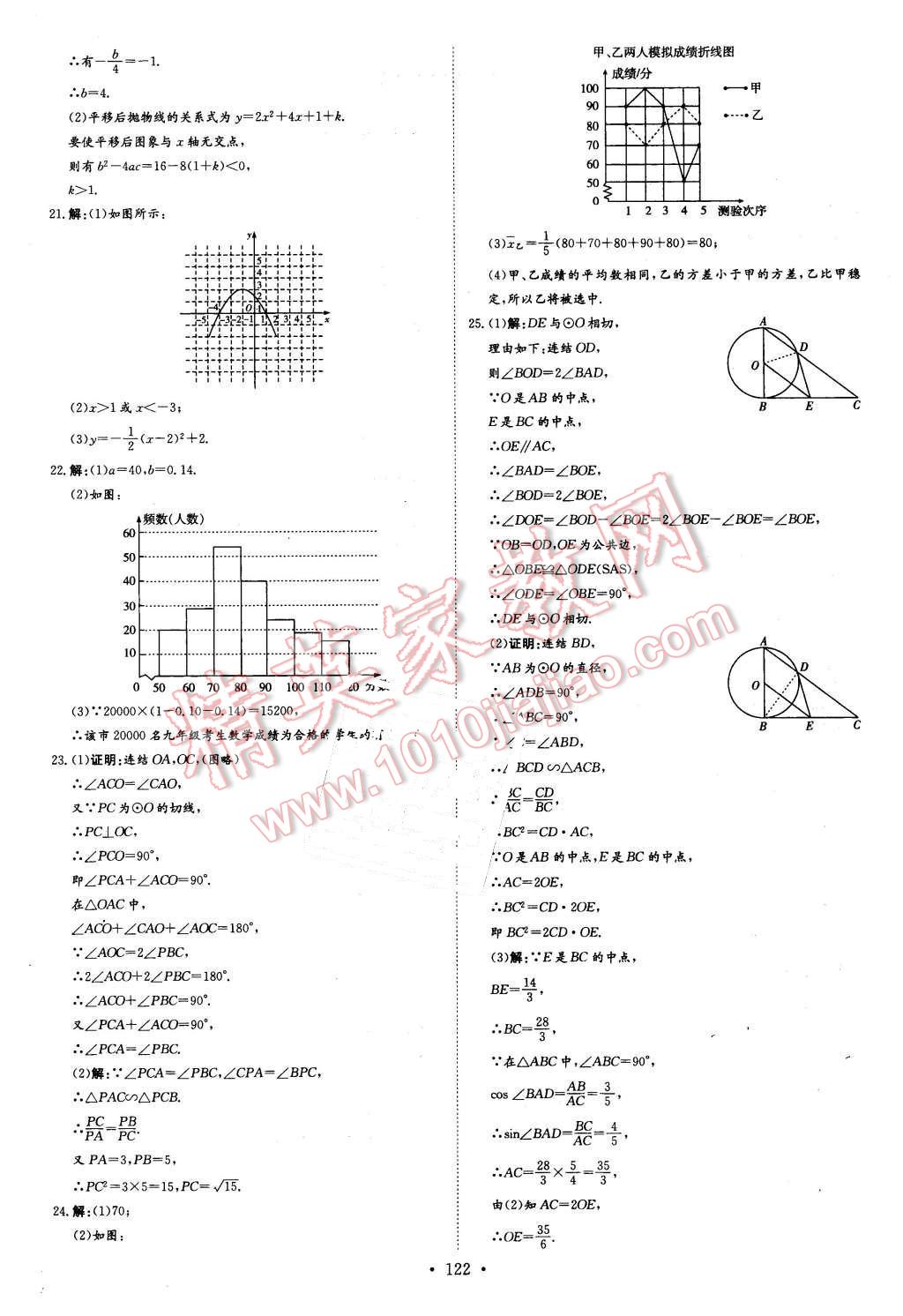 2016年初中同步学习导与练导学探究案九年级数学下册华师大版 第26页