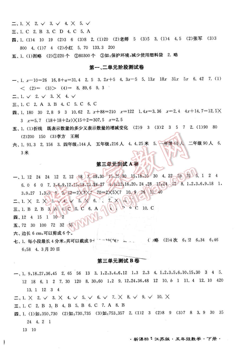 2016年江苏密卷五年级数学下册江苏版 第2页