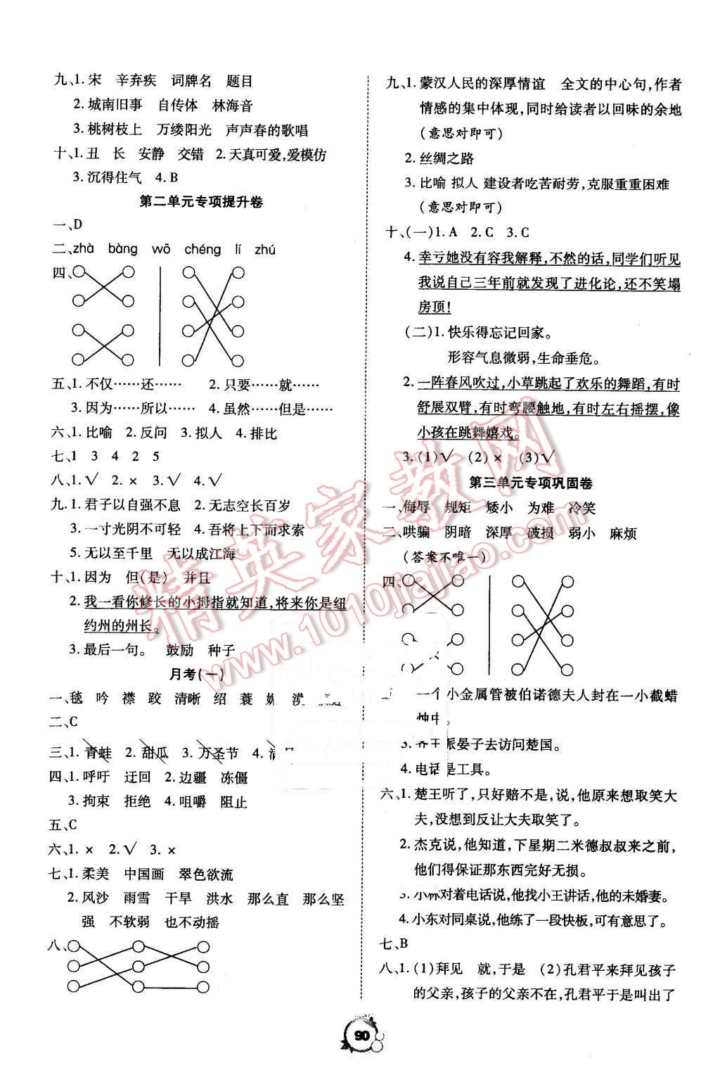 2016年一線名師全優(yōu)沖刺100分五年級(jí)語(yǔ)文下冊(cè)人教版 第2頁(yè)