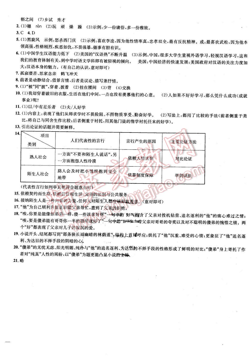 2016年金鑰匙沖刺名校大試卷八年級語文下冊江蘇版 第12頁