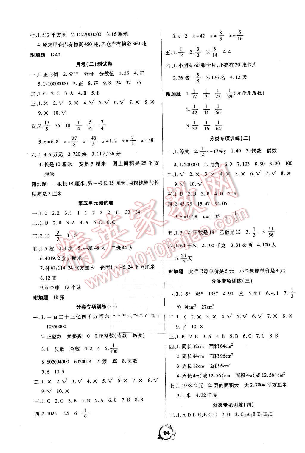 2016年一線名師全優(yōu)沖刺100分六年級數(shù)學(xué)下冊人教版 第2頁