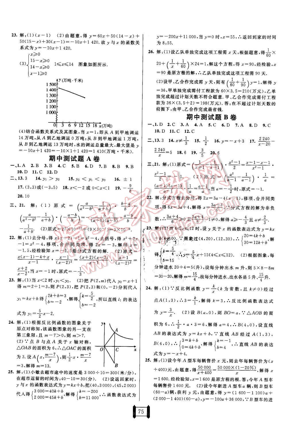 2016年海淀單元測(cè)試AB卷八年級(jí)數(shù)學(xué)下冊(cè)華師大版 第3頁