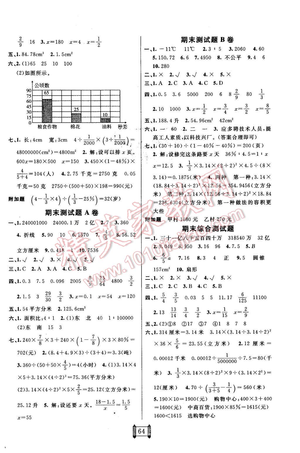 2016年海淀單元測試AB卷六年級數(shù)學(xué)下冊人教版 第4頁