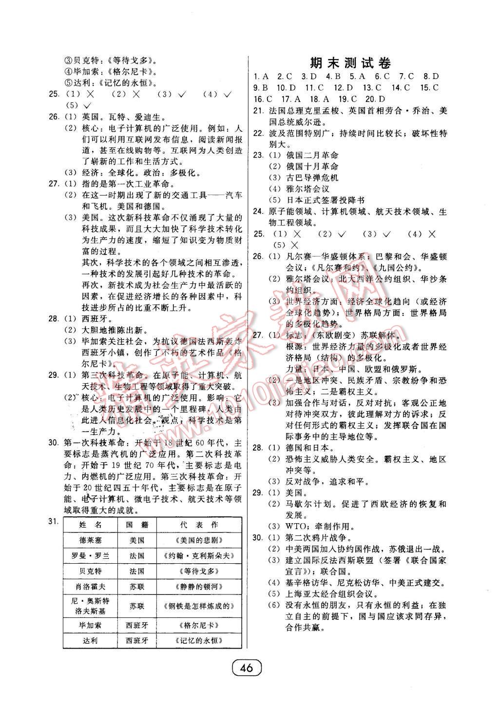 2016年北大綠卡九年級世界歷史下冊人教版 第10頁