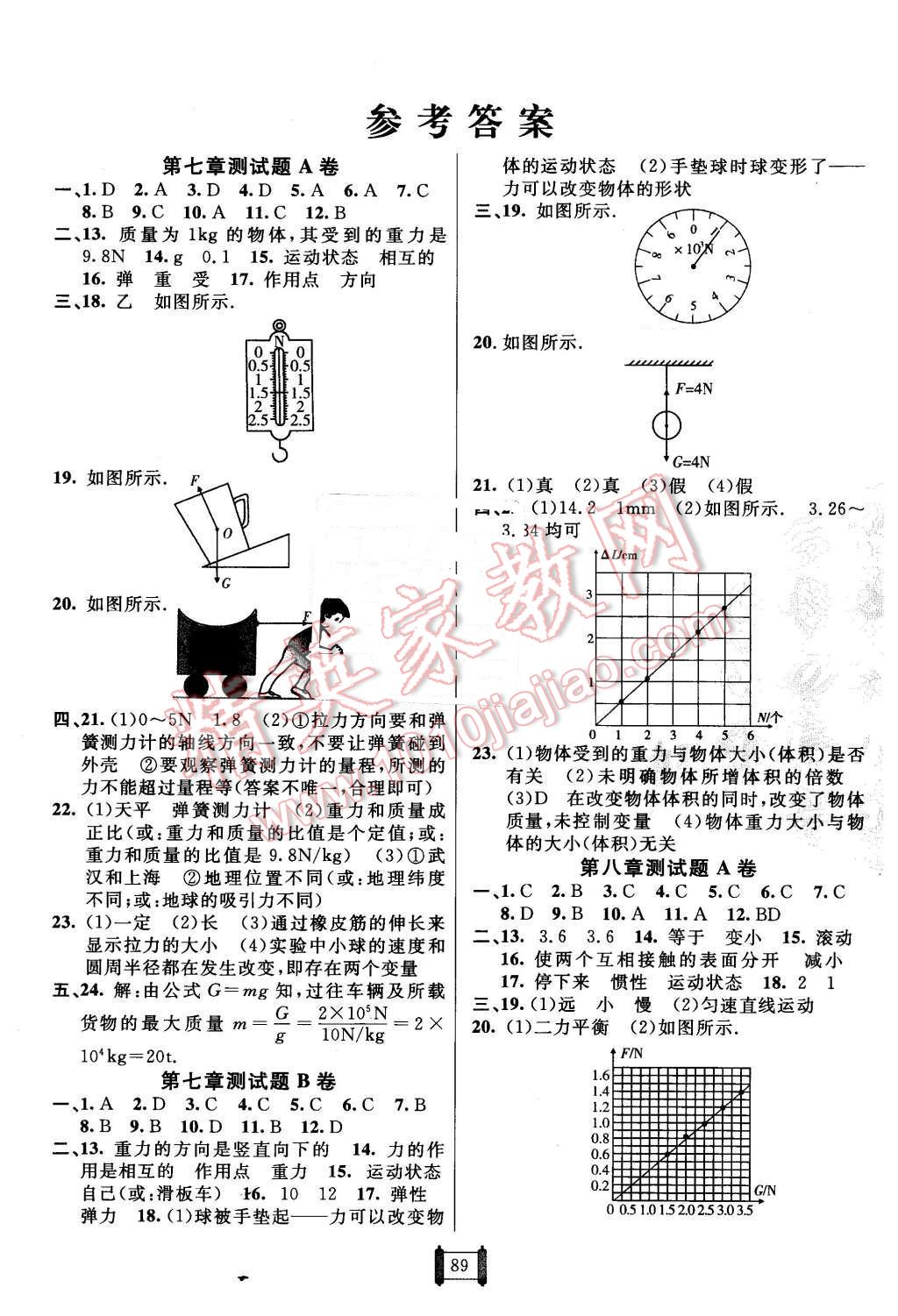 2016年海淀單元測(cè)試AB卷八年級(jí)物理下冊(cè)人教版 第1頁(yè)