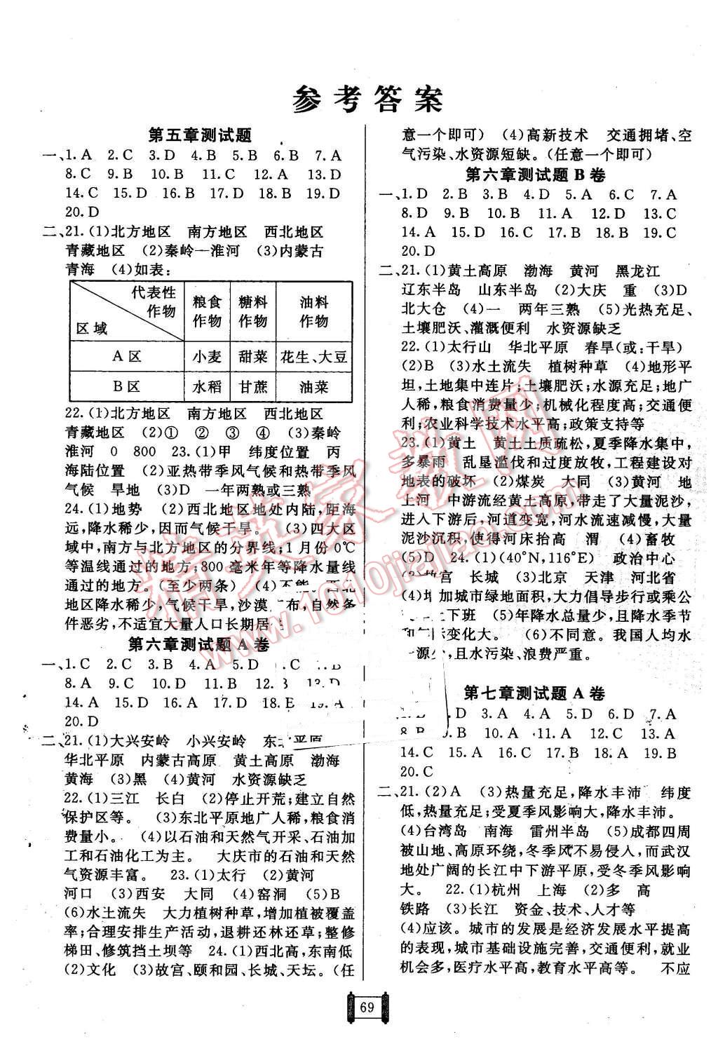 2016年海淀單元測試AB卷八年級地理下冊人教版 第1頁