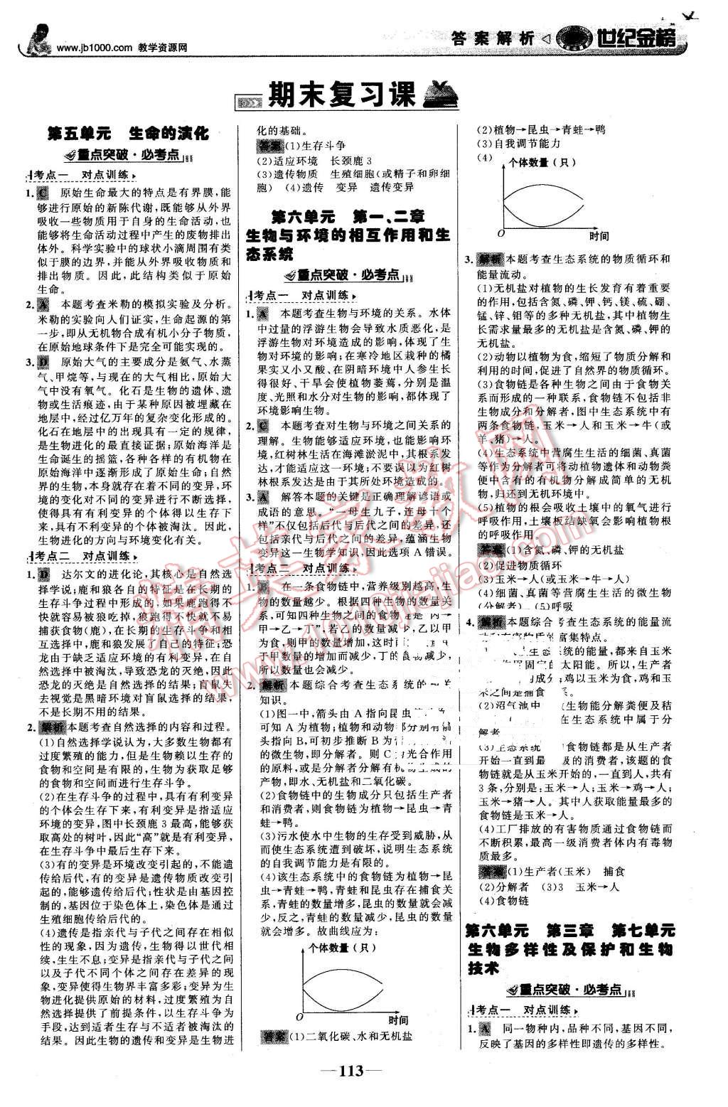 2016年世纪金榜金榜学案八年级生物下册济南版 第22页