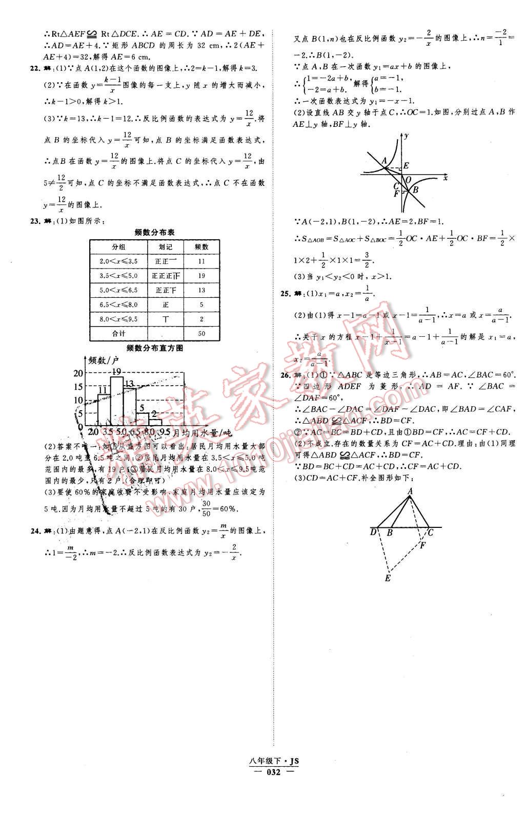 2016年經(jīng)綸學(xué)典新課時(shí)作業(yè)八年級(jí)數(shù)學(xué)下冊(cè)江蘇版 第32頁(yè)