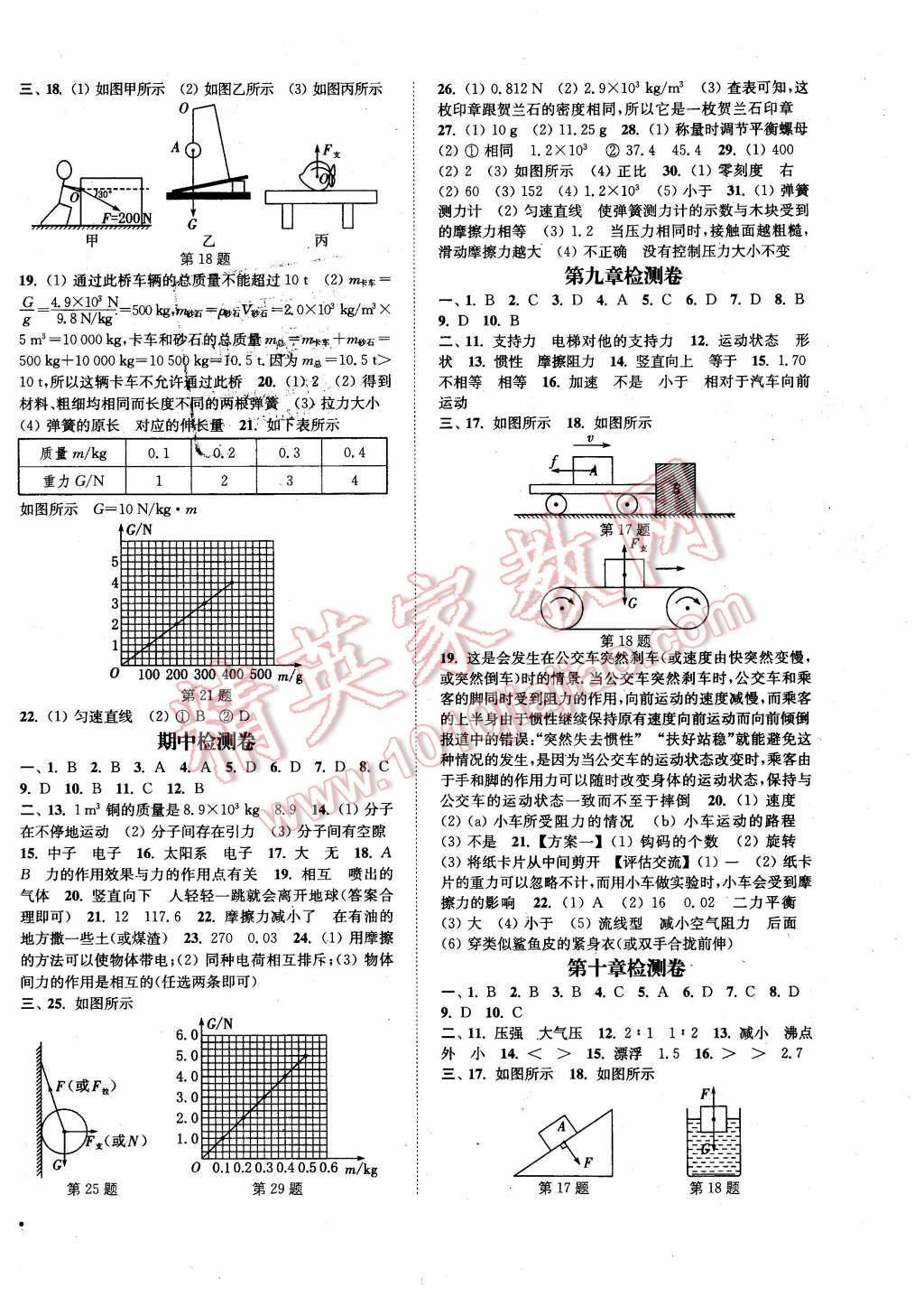 2016年通城学典活页检测八年级物理下册苏科版 第6页