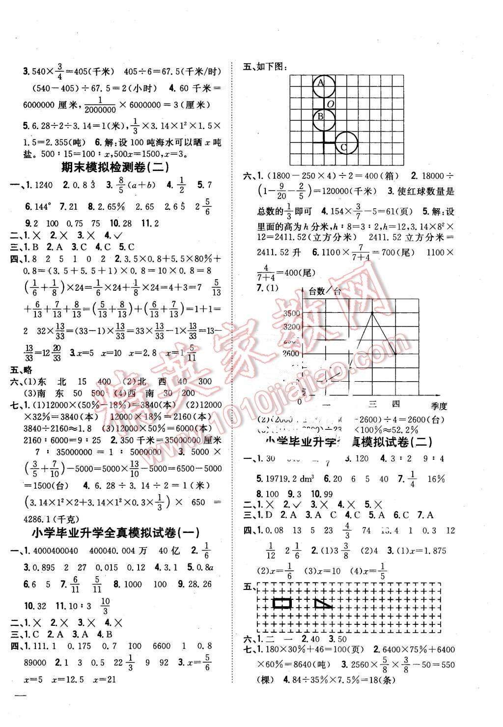 2016年全科王同步课时练习六年级数学下册北师大版 第10页