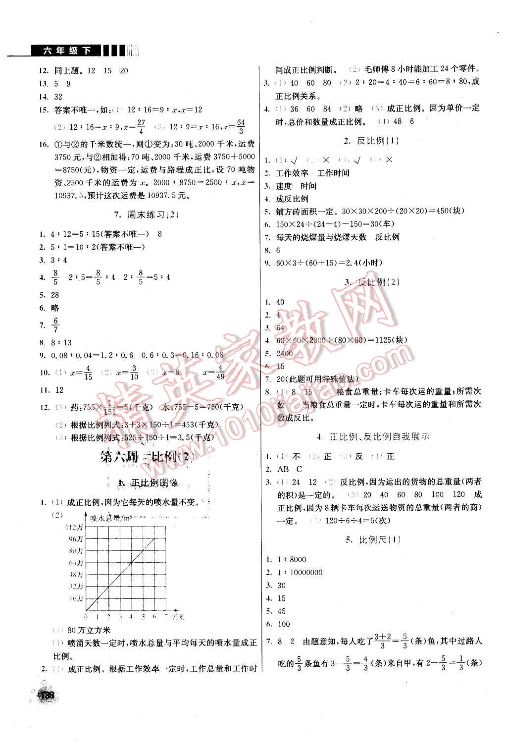 2016年小学同步奥数天天练六年级下册人教版 第6页