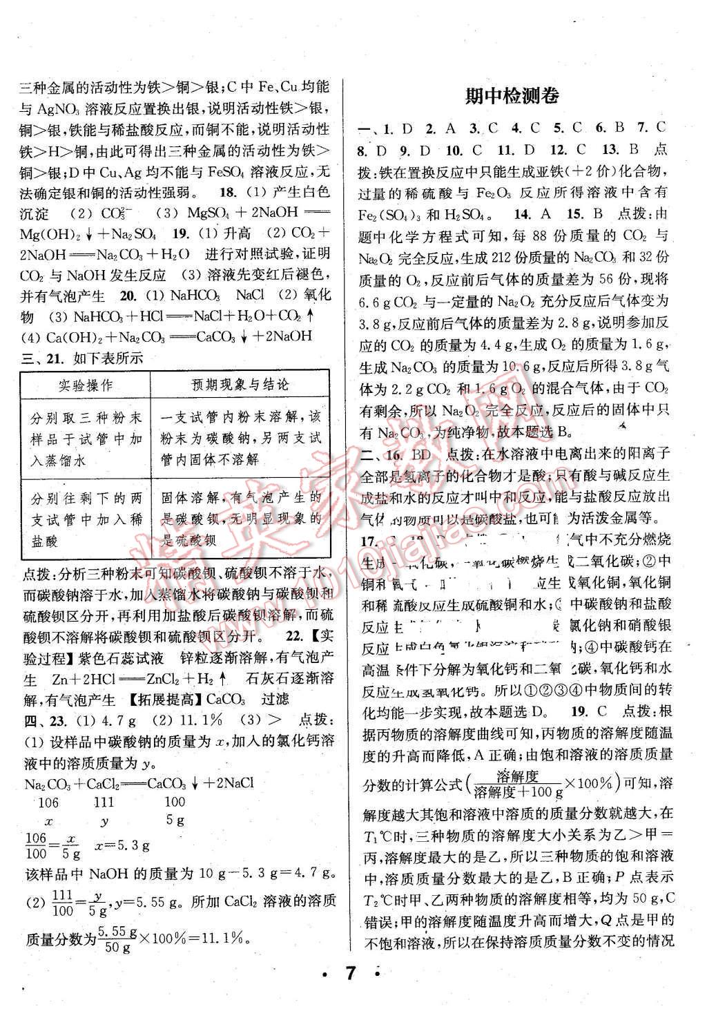 2016年通城學(xué)典小題精練九年級(jí)化學(xué)下冊(cè)滬教版 第7頁(yè)