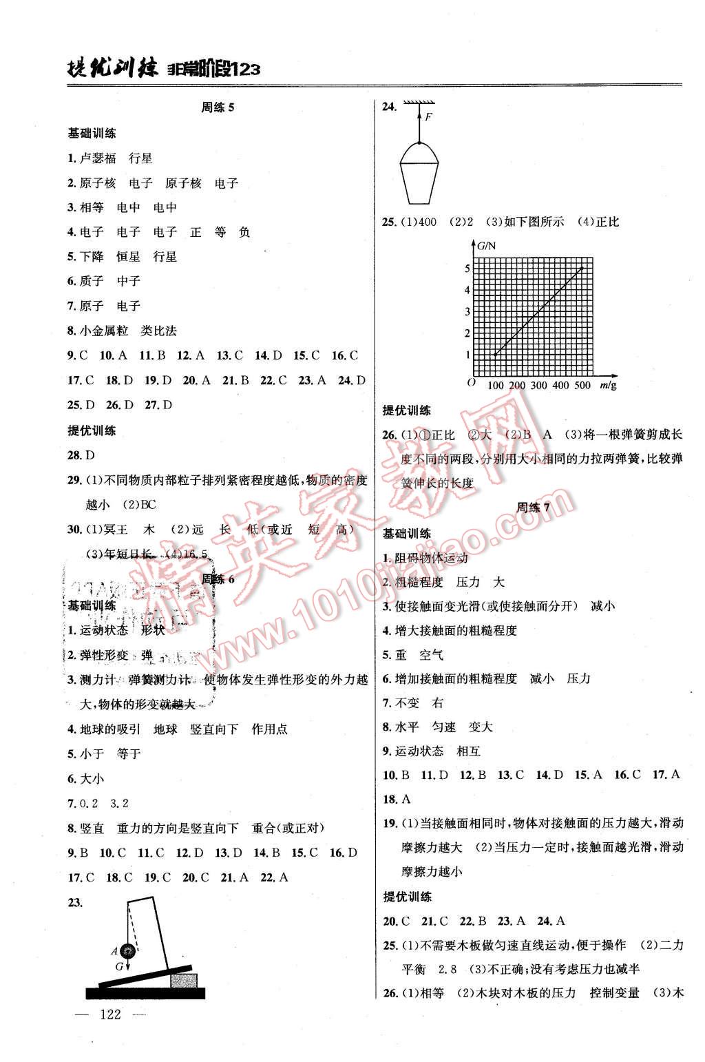 2016年提優(yōu)訓(xùn)練非常階段123八年級物理下冊江蘇版 第2頁