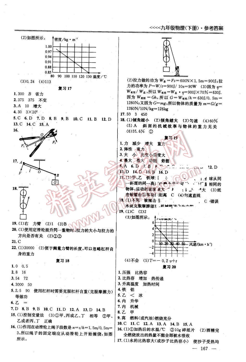 2016年提优训练非常阶段123九年级物理下册江苏版 第7页