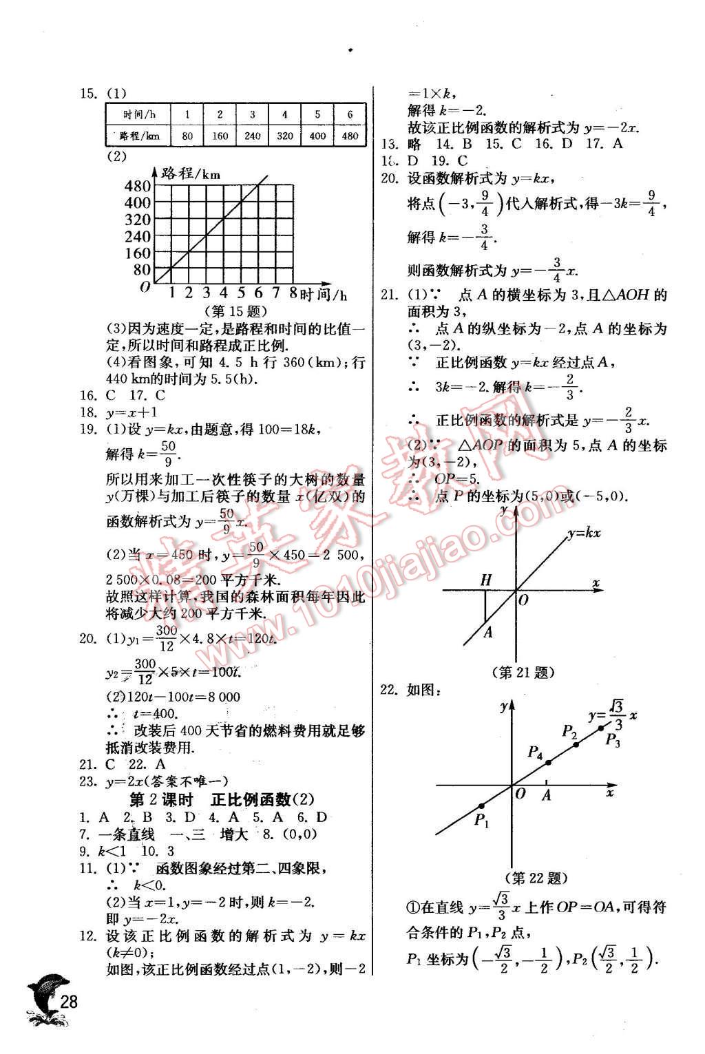 2016年實(shí)驗(yàn)班提優(yōu)訓(xùn)練八年級(jí)數(shù)學(xué)下冊(cè)人教版 第28頁(yè)