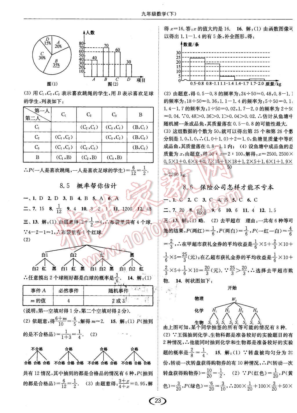 2016年亮點給力提優(yōu)課時作業(yè)本九年級數(shù)學下冊江蘇版 第23頁