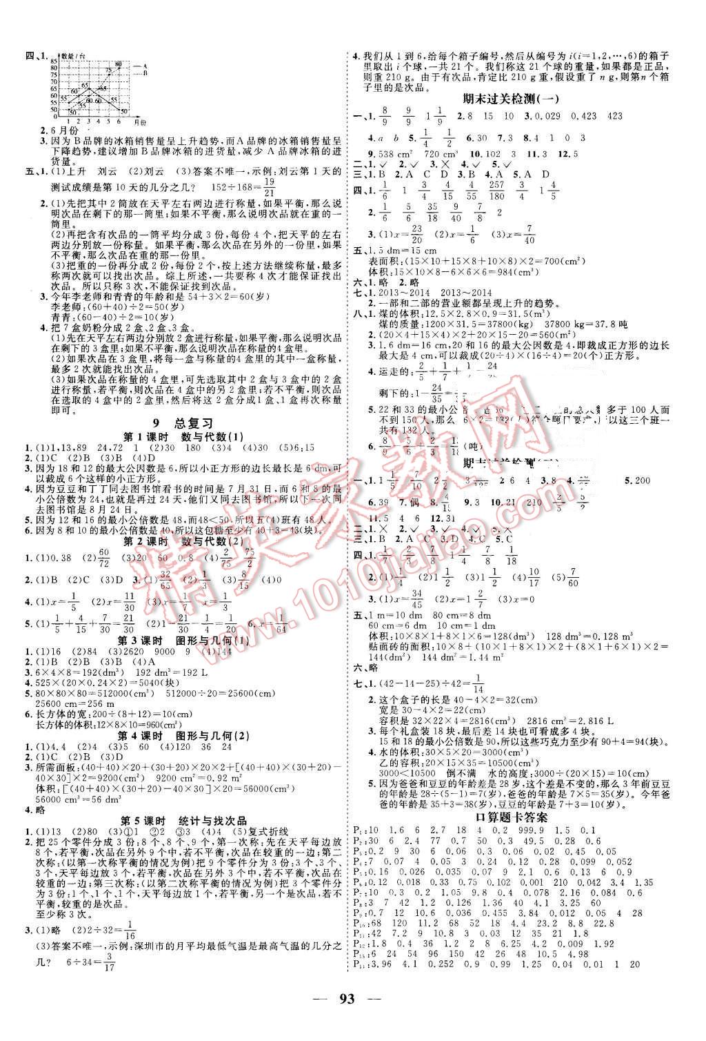 2016年陽(yáng)光課堂課時(shí)優(yōu)化作業(yè)五年級(jí)數(shù)學(xué)下冊(cè)人教版 第7頁(yè)