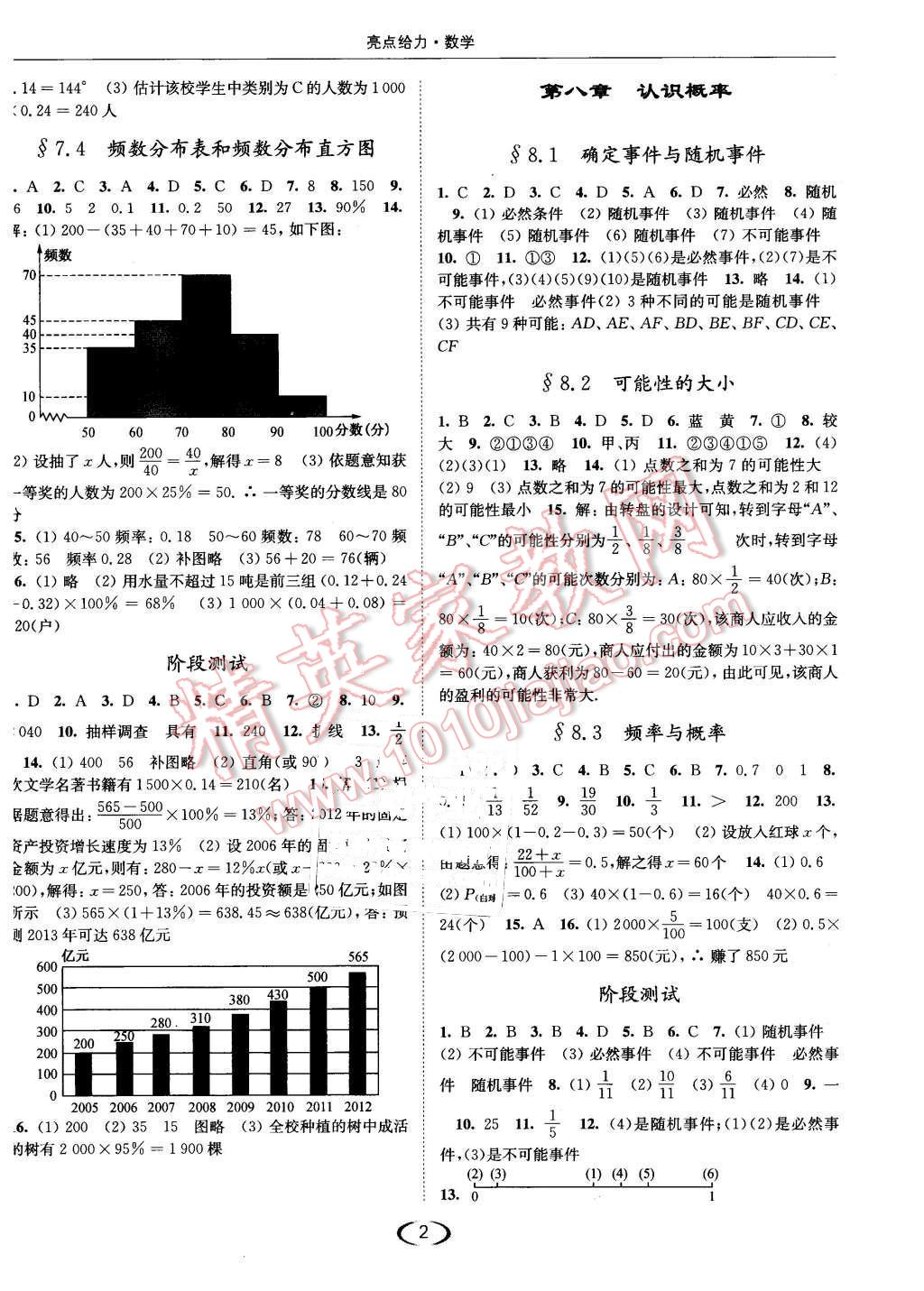 2016年亮點給力提優(yōu)課時作業(yè)本八年級數(shù)學下冊江蘇版 第2頁