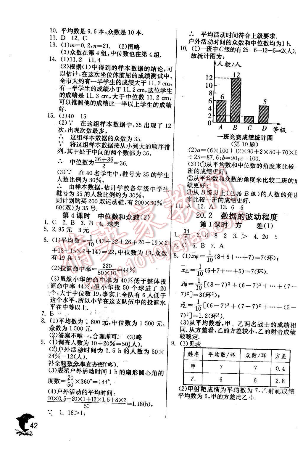 2016年實(shí)驗(yàn)班提優(yōu)訓(xùn)練八年級(jí)數(shù)學(xué)下冊(cè)人教版 第42頁(yè)