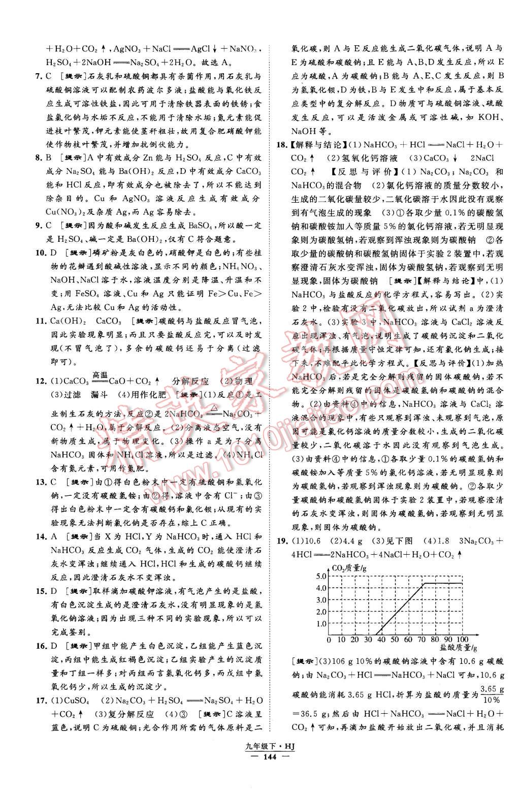 2016年經(jīng)綸學(xué)典學(xué)霸九年級(jí)化學(xué)下冊(cè)滬教版 第14頁(yè)