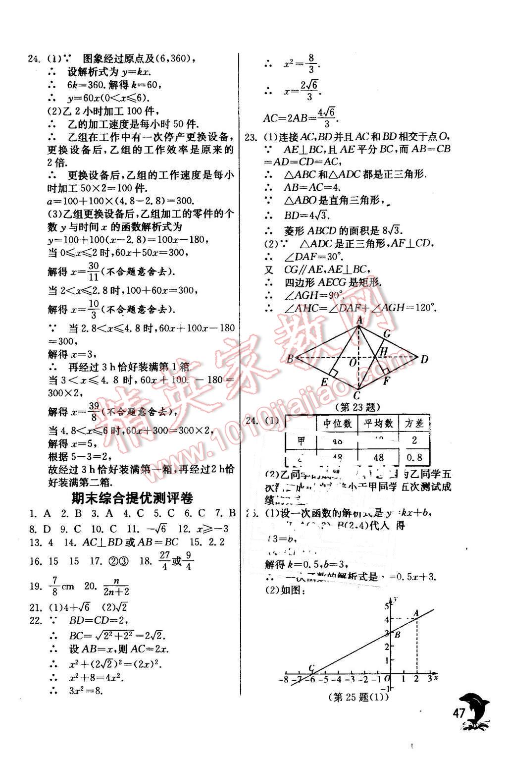 2016年實(shí)驗(yàn)班提優(yōu)訓(xùn)練八年級(jí)數(shù)學(xué)下冊(cè)人教版 第47頁(yè)