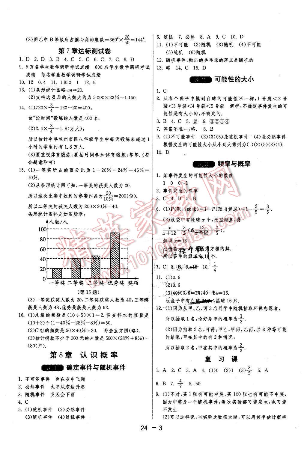 2016年1課3練單元達(dá)標(biāo)測試八年級數(shù)學(xué)下冊蘇科版 第3頁